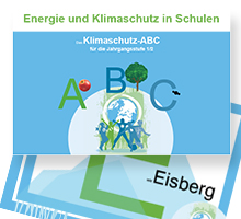 Klimaschutz ABC